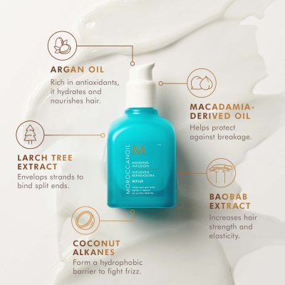 Moroccanoil - Repair Mending Infusion 75 ml